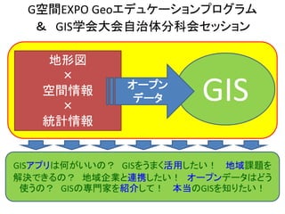 GIS
G空間EXPO Geoエデュケーションプログラム
＆ GIS学会大会自治体分科会セッション
地形図
×
空間情報
×
統計情報
オープン
データ
GISアプリは何がいいの？ GISをうまく活用したい！ 地域課題を
解決できるの？ 地域企業と連携したい！ オープンデータはどう
使うの？ GISの専門家を紹介して！ 本当のGISを知りたい！
 