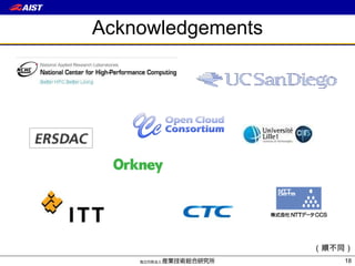 Acknowledgements （順不同） 