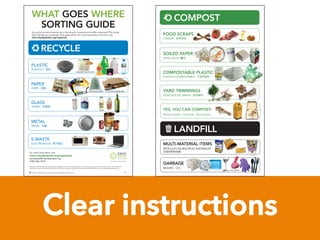 Clear instructions
Individuals with disabilities who require accommodations to access City facilities, services or programs, or who would like information on the City's compliance
with the Americans with Disabilities Act (ADA) of 1990, may contact the City’s ADA Coordinator at (650) 329-2368 (voice) or e-mail ada@cityofpaloalto.org
Printed on 100% post-consumer recycled paper bleached without chlorine 5/16
For more information, visit
www.cityofpaloalto.org/wgwtools
zerowaste@cityofpaloalto.org
(650) 496-5910
Do you know what materials go in the recycle, compost and landfill containers? This handy
flyer will help you remember what goes where. For more information and tools, visit
www.cityofpaloalto.org/wgwtools
RECYCLE
PLASTIC
PAPER
GLASS
METAL
E-WASTE
WHAT GOES WHERE
SORTING GUIDE
PLASTICO 塑料
PAPEL 紙張
VIDRIO 玻璃瓶
METAL 金屬
ELECTRONICOS 電子產品
BAGGED FILM PLASTIC
FLATTEN CARDBOARDSHREDDED PAPER
COMPOST
FOOD SCRAPS
SOILED PAPER
COMPOSTABLE PLASTIC
YARD TRIMMINGS
LANDFILL
MULTI-MATERIAL ITEMS
GARBAGE
COMIDA 食物殘渣
PAPEL SUCIO 髒紙
PLASTICO COMPOSTABLE 可堆肥塑料
DESECHOS DE JARDIN 庭院廢物
ARTÍCULOS DE MÚLTIPLES MATERIALES
合成材料的包裝
BASURA 垃圾
YES, YOU CAN COMPOST:
MEAT & BONES CARTONS PIZZA BOXES
PET WASTE
 