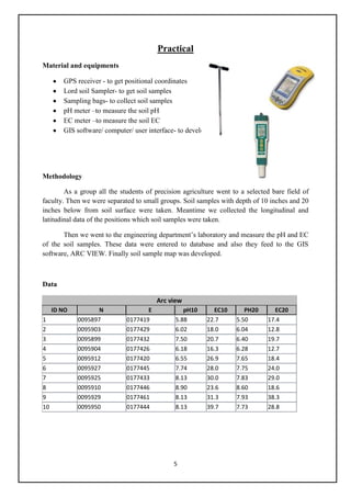 Practical
Material and equipments

        GPS receiver - to get positional coordinates
        Lord soil Sampler- to get soil samples
        Sampling bags- to collect soil samples
        pH meter –to measure the soil pH
        EC meter –to measure the soil EC
        GIS software/ computer/ user interface- to develop map




Methodology

        As a group all the students of precision agriculture went to a selected bare field of
faculty. Then we were separated to small groups. Soil samples with depth of 10 inches and 20
inches below from soil surface were taken. Meantime we collected the longitudinal and
latitudinal data of the positions which soil samples were taken.

       Then we went to the engineering department’s laboratory and measure the pH and EC
of the soil samples. These data were entered to database and also they feed to the GIS
software, ARC VIEW. Finally soil sample map was developed.



Data

                                        Arc view
     ID NO          N               E            pH10      EC10       PH20      EC20
1            0095897         0177419          5.88       22.7      5.50       17.4
2            0095903         0177429          6.02       18.0      6.04       12.8
3            0095899         0177432          7.50       20.7      6.40       19.7
4            0095904         0177426          6.18       16.3      6.28       12.7
5            0095912         0177420          6.55       26.9      7.65       18.4
6            0095927         0177445          7.74       28.0      7.75       24.0
7            0095925         0177433          8.13       30.0      7.83       29.0
8            0095910         0177446          8.90       23.6      8.60       18.6
9            0095929         0177461          8.13       31.3      7.93       38.3
10           0095950         0177444          8.13       39.7      7.73       28.8




                                             5
 