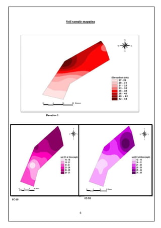 Soil sample mapping




        Elevation 1




EC-10                             EC-20




                              6
 