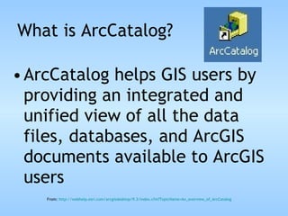 What is ArcCatalog? ArcCatalog helps GIS users by providing an integrated and unified view of all the data files, databases, and ArcGIS documents available to ArcGIS users From:  http://webhelp.esri.com/arcgisdesktop/9.3/index.cfm?TopicName= An_overview_of_ArcCatalog 