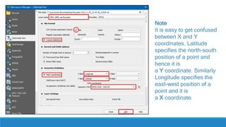 Note
It is easy to get confused
between X and Y
coordinates. Latitude
specifies the north-south
position of a point and
hence it is
a Y coordinate. Similarly
Longitude specifies the
east-west position of a
point and it is
a X coordinate.
 