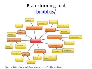 Brainstorming tool
                        bubbl.us/




Source: http://www.web2teachingtools.com/bubbl_us.html
 