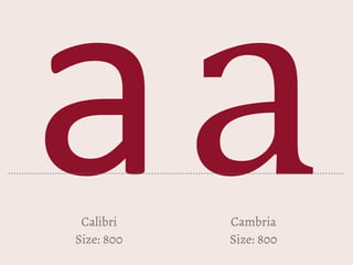 aCalibri
Size: 800
aCambria
Size: 800
 