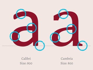 aCalibri
Size: 800
aCambria
Size: 800
 