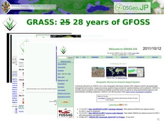GRASS: 25 28 years of GFOSS

           1987
            1995
           USA
            USA
           (GRASS 1997,
                   2.0,
                   Univ. of    2002 2011/10/12
            no Web!)
                   Hannover,   ITC-irst Trento
                   Germany     + Baylor




                                           2010, Markus Neteler
 