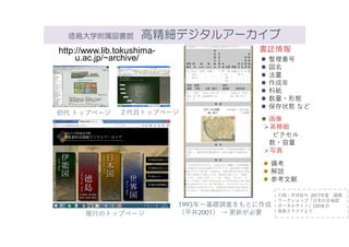 http://www.lib.tokushima-
u.ac.jp/~archive/
徳島大学附属図書館 高精細デジタルアーカイブ徳島大学附属図書館 高精細デジタルアーカイブ
書誌情報
l 整理番号
l 図名
l 法量
l 作成年
l 料紙
l 数量・形態
l 保存状態 など
l 備考
l 解説
l 参考⽂献
1993年〜基礎調査をもとに作成
（平井2001） → 更新が必要
l 画像
Ø⾼精細
ピクセル
数・容量
Ø写真
初代 トップページ ２代⽬トップページ
現⾏のトップページ
引⽤：平井松午. 2017年度 国際
ワークショップ「⽇本の古地図
ポータルサイト」(2018.3）
発表スライドより
 