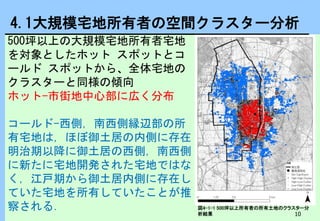 京都地籍図データベースを用いた明治末期土地所有者のクラスター分析