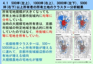 京都地籍図データベースを用いた明治末期土地所有者のクラスター分析