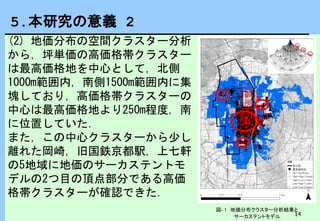 京都地籍図データベースを用いた明治末期土地所有者のクラスター分析