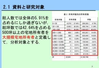 京都地籍図データベースを用いた明治末期土地所有者のクラスター分析