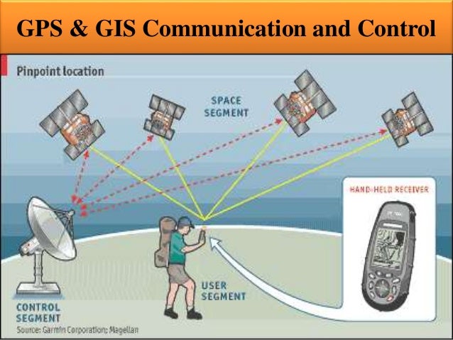 difference between gps and gps cellular