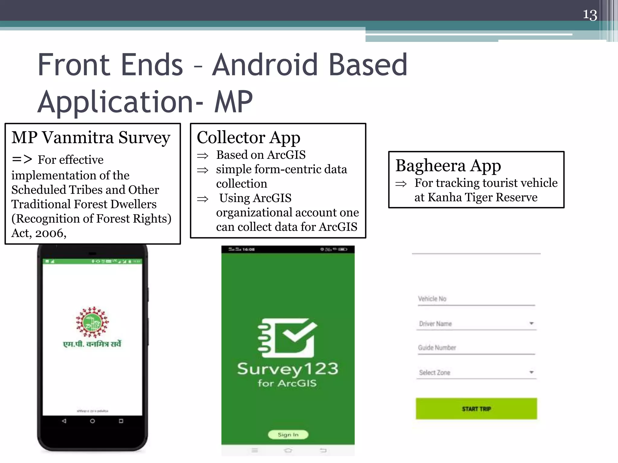 Front Ends – Android Based
Application- MP
13
MP Vanmitra Survey
=> For effective
implementation of the
Scheduled Tribes and Other
Traditional Forest Dwellers
(Recognition of Forest Rights)
Act, 2006,
Collector App
 Based on ArcGIS
 simple form-centric data
collection
 Using ArcGIS
organizational account one
can collect data for ArcGIS
Bagheera App
 For tracking tourist vehicle
at Kanha Tiger Reserve
 