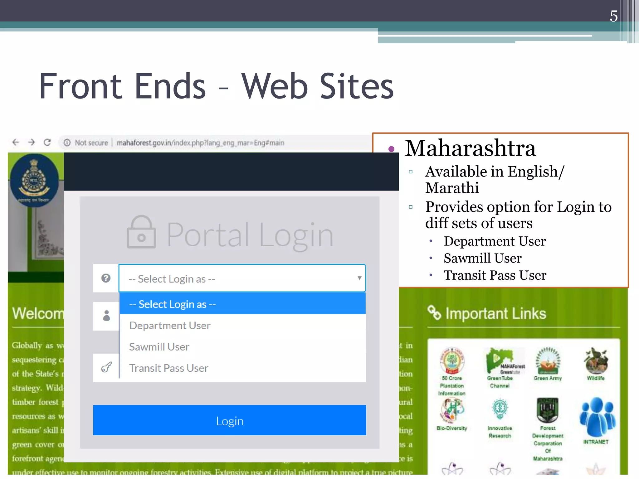 Front Ends – Web Sites
• Maharashtra
▫ Available in English/
Marathi
▫ Provides option for Login to
diff sets of users
 Department User
 Sawmill User
 Transit Pass User
5
 