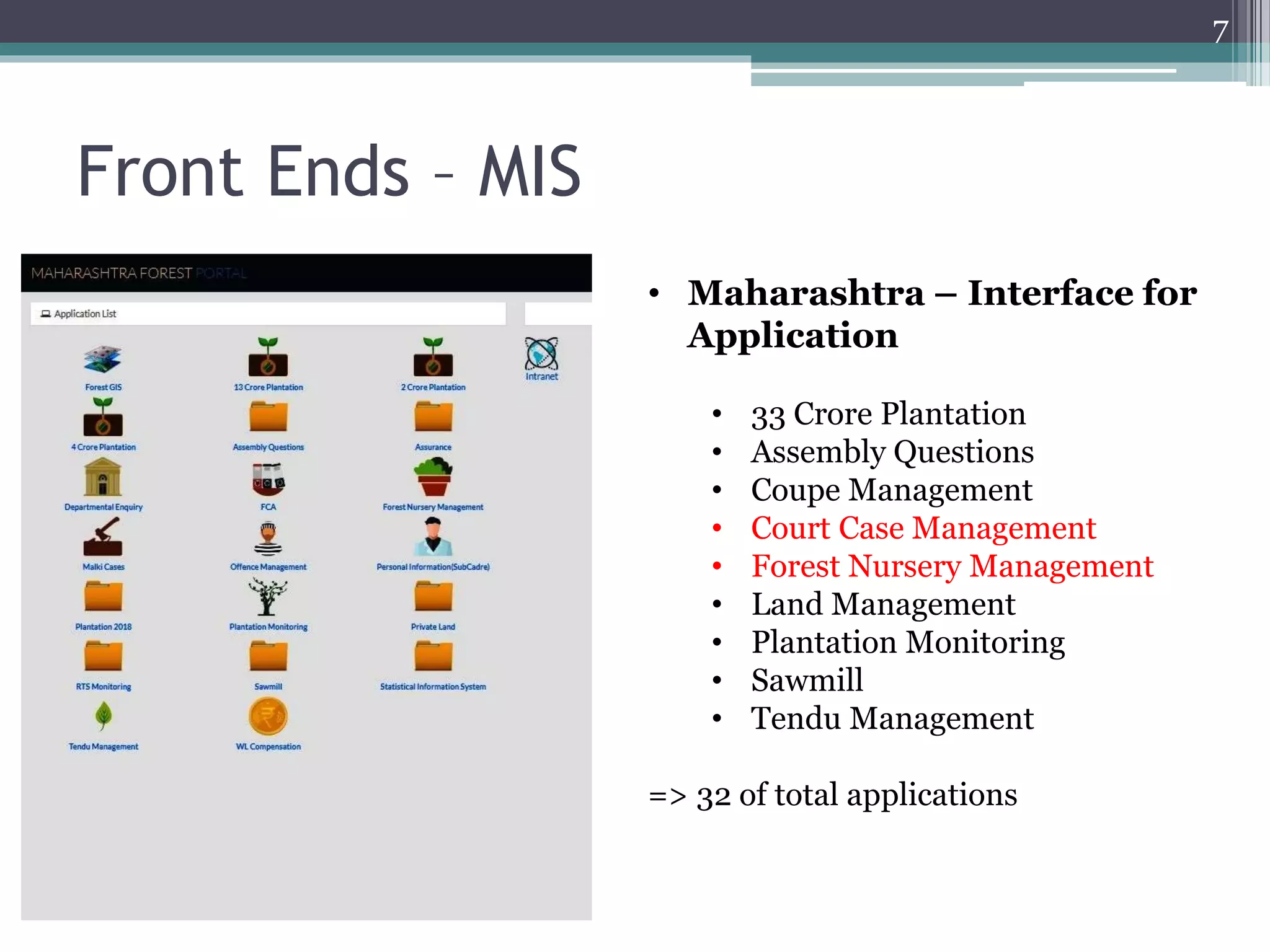 Front Ends – MIS
7
• Maharashtra – Interface for
Application
• 33 Crore Plantation
• Assembly Questions
• Coupe Management
• Court Case Management
• Forest Nursery Management
• Land Management
• Plantation Monitoring
• Sawmill
• Tendu Management
=> 32 of total applications
 