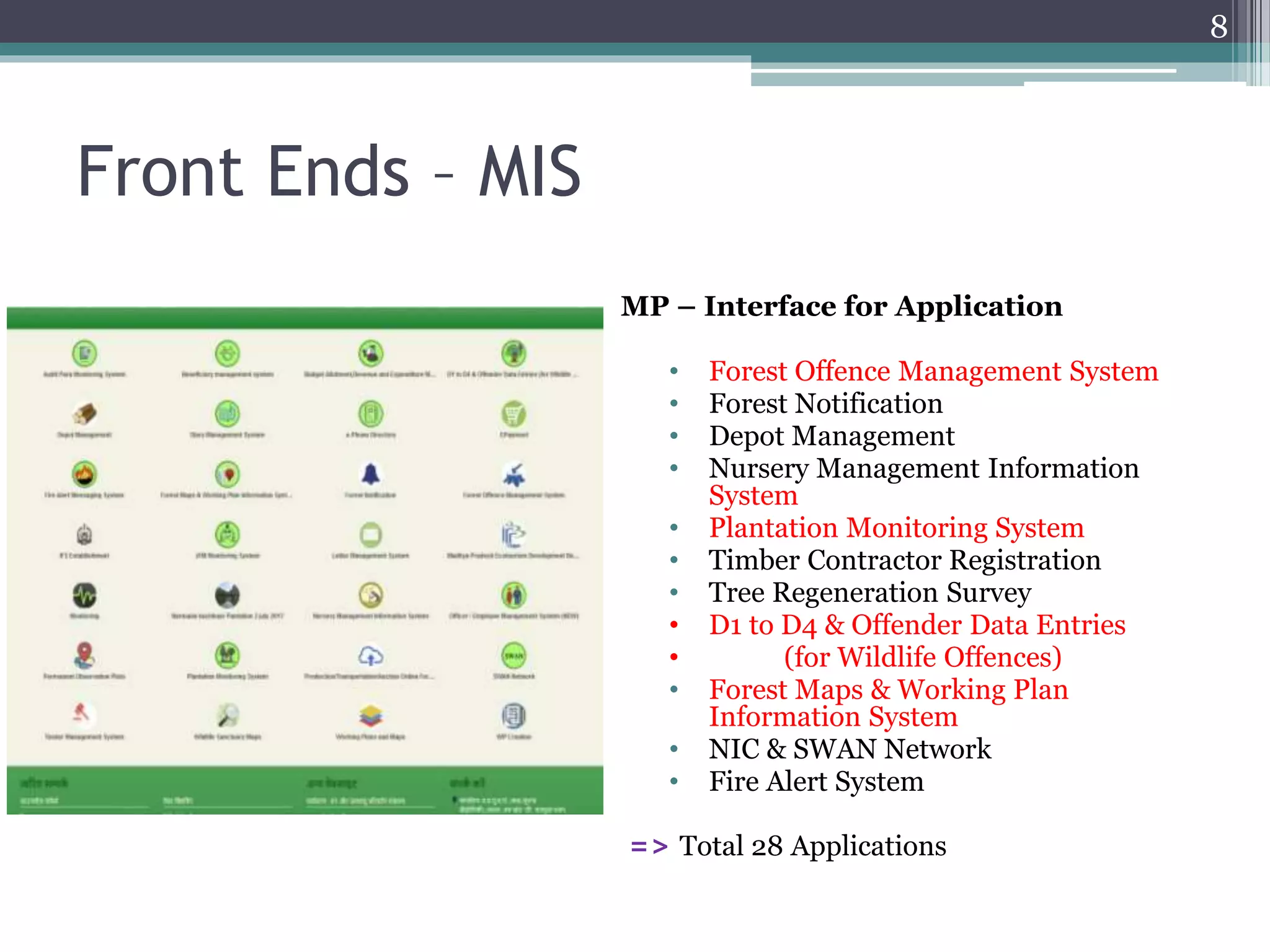 Front Ends – MIS
MP – Interface for Application
• Forest Offence Management System
• Forest Notification
• Depot Management
• Nursery Management Information
System
• Plantation Monitoring System
• Timber Contractor Registration
• Tree Regeneration Survey
• D1 to D4 & Offender Data Entries
• (for Wildlife Offences)
• Forest Maps & Working Plan
Information System
• NIC & SWAN Network
• Fire Alert System
=> Total 28 Applications
8
 