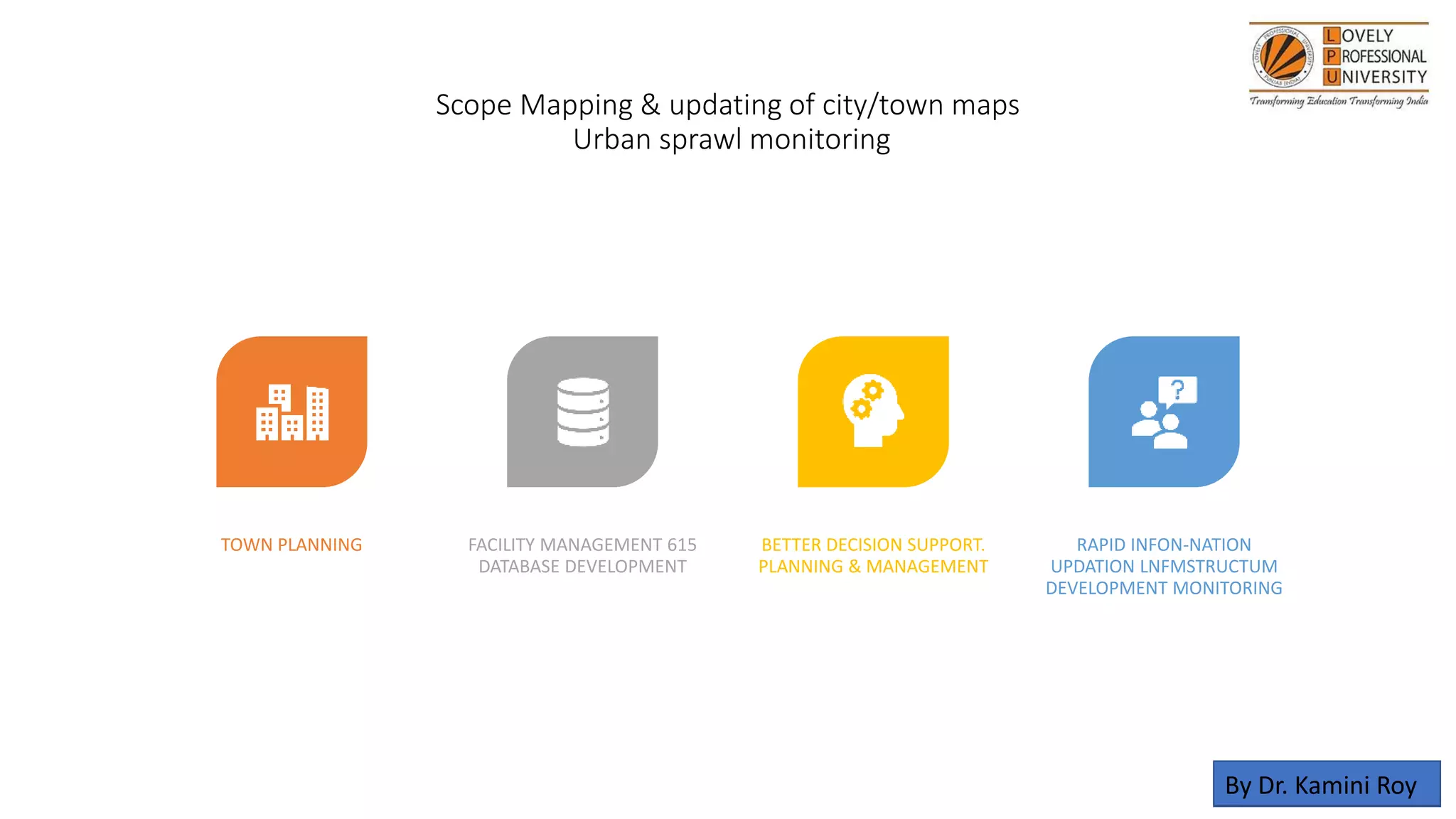 Scope Mapping & updating of city/town maps
Urban sprawl monitoring
TOWN PLANNING FACILITY MANAGEMENT 615
DATABASE DEVELOPMENT
BETTER DECISION SUPPORT.
PLANNING & MANAGEMENT
RAPID INFON-NATION
UPDATION LNFMSTRUCTUM
DEVELOPMENT MONITORING
By Dr. Kamini Roy
 