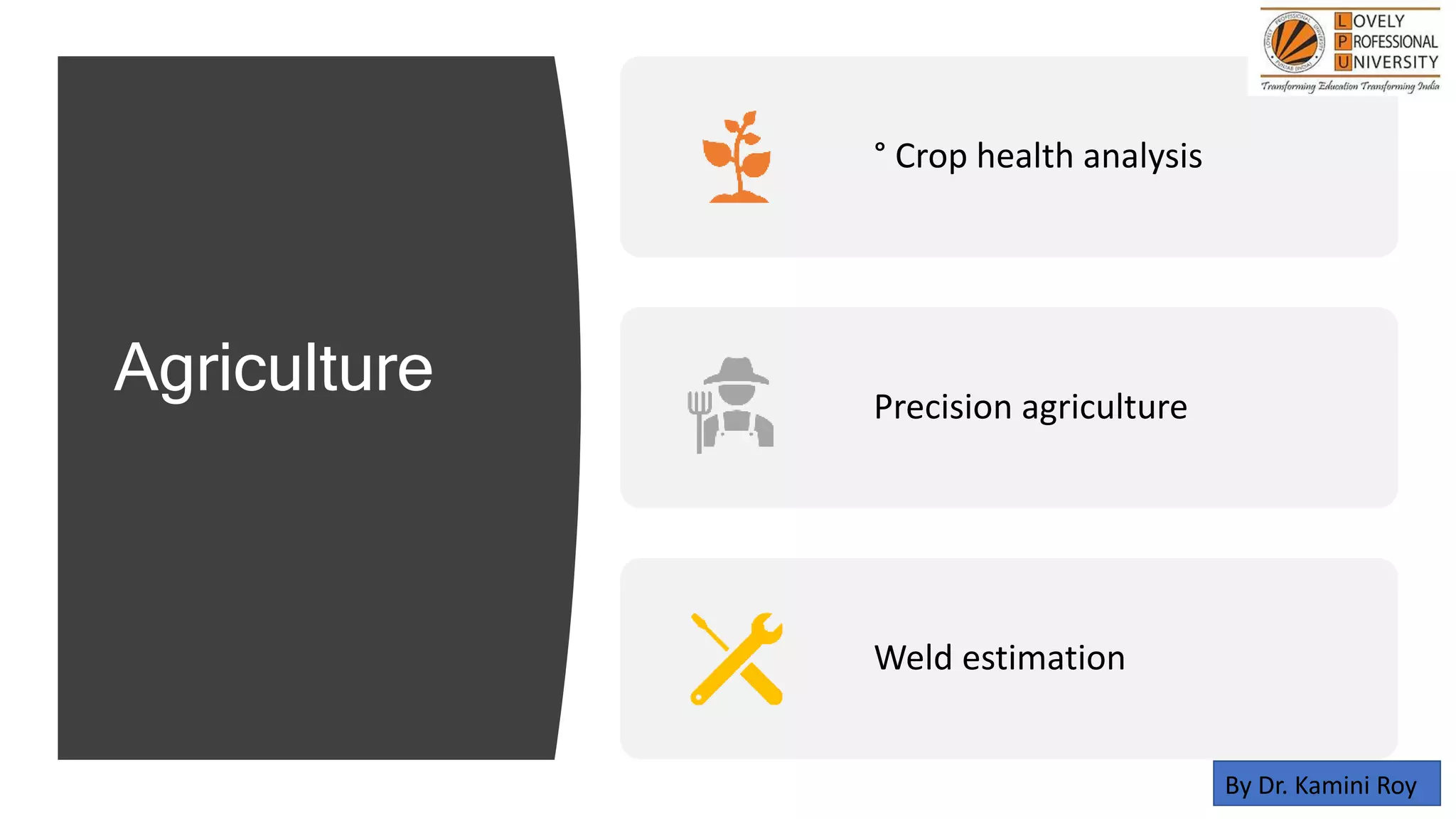 Agriculture
° Crop health analysis
Precision agriculture
Weld estimation
By Dr. Kamini Roy
 