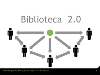 Biblioteca 2.0 
Julia Bergmann, Por que biblioteca no século XXI? 15 
 