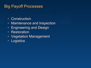 Big Payoff Processes Construction  Maintenance and Inspection Engineering and Design Restoration Vegetation Management Logistics 