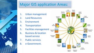 URBAN MANAGEMENT
 GIS technology is used to analyze the urban
growth and its direction of expansion, and
to find suitable...