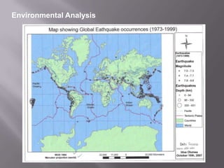 Environmental Analysis