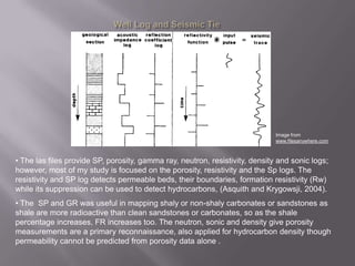 Production Rate of wells