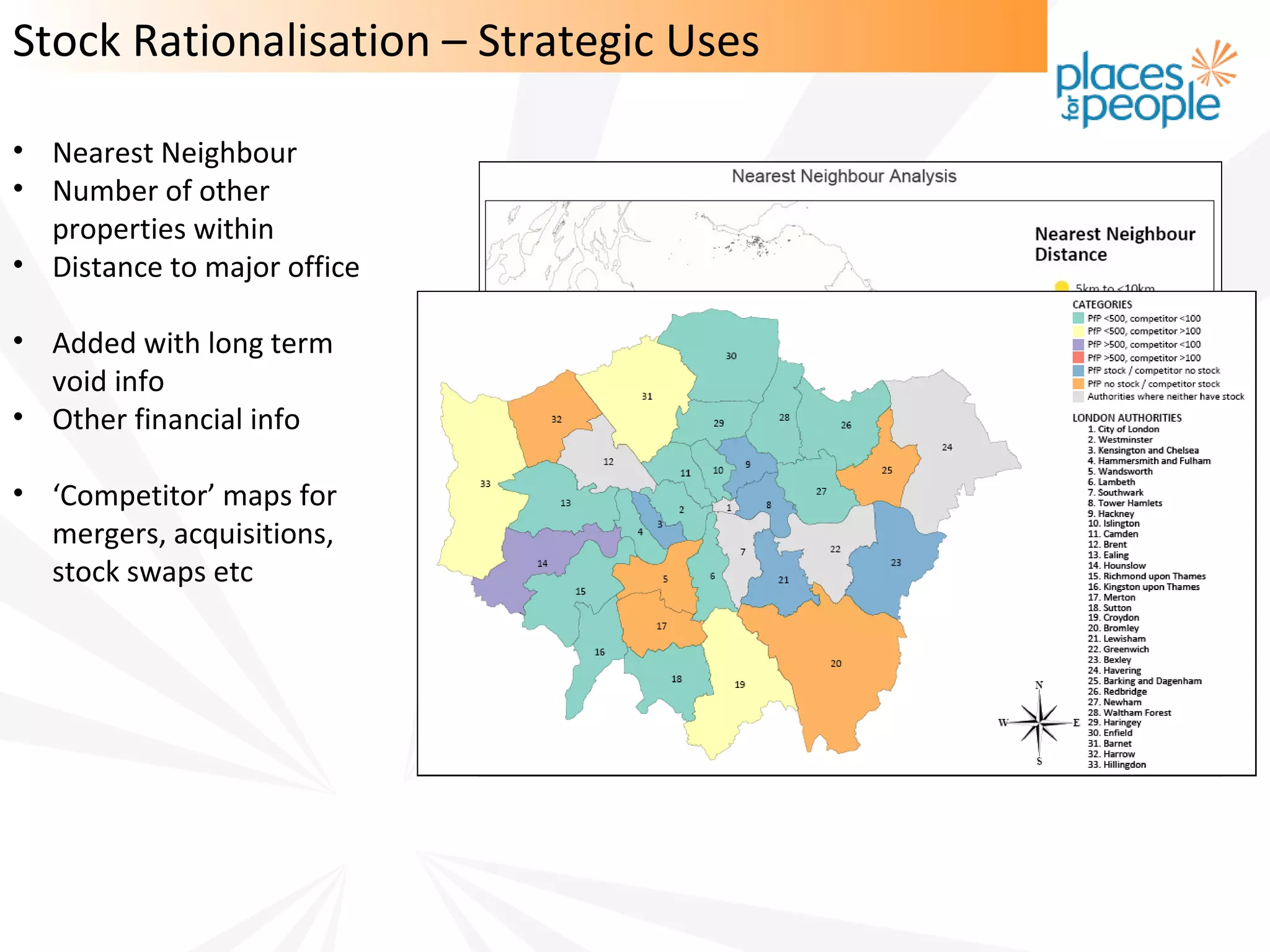 Stock Rationalisation – Strategic Uses

• Nearest Neighbour
• Number of other
  properties within
• Distance to major office

• Added with long term
  void info
• Other financial info

• ‘Competitor’ maps for
  mergers, acquisitions,
  stock swaps etc
 