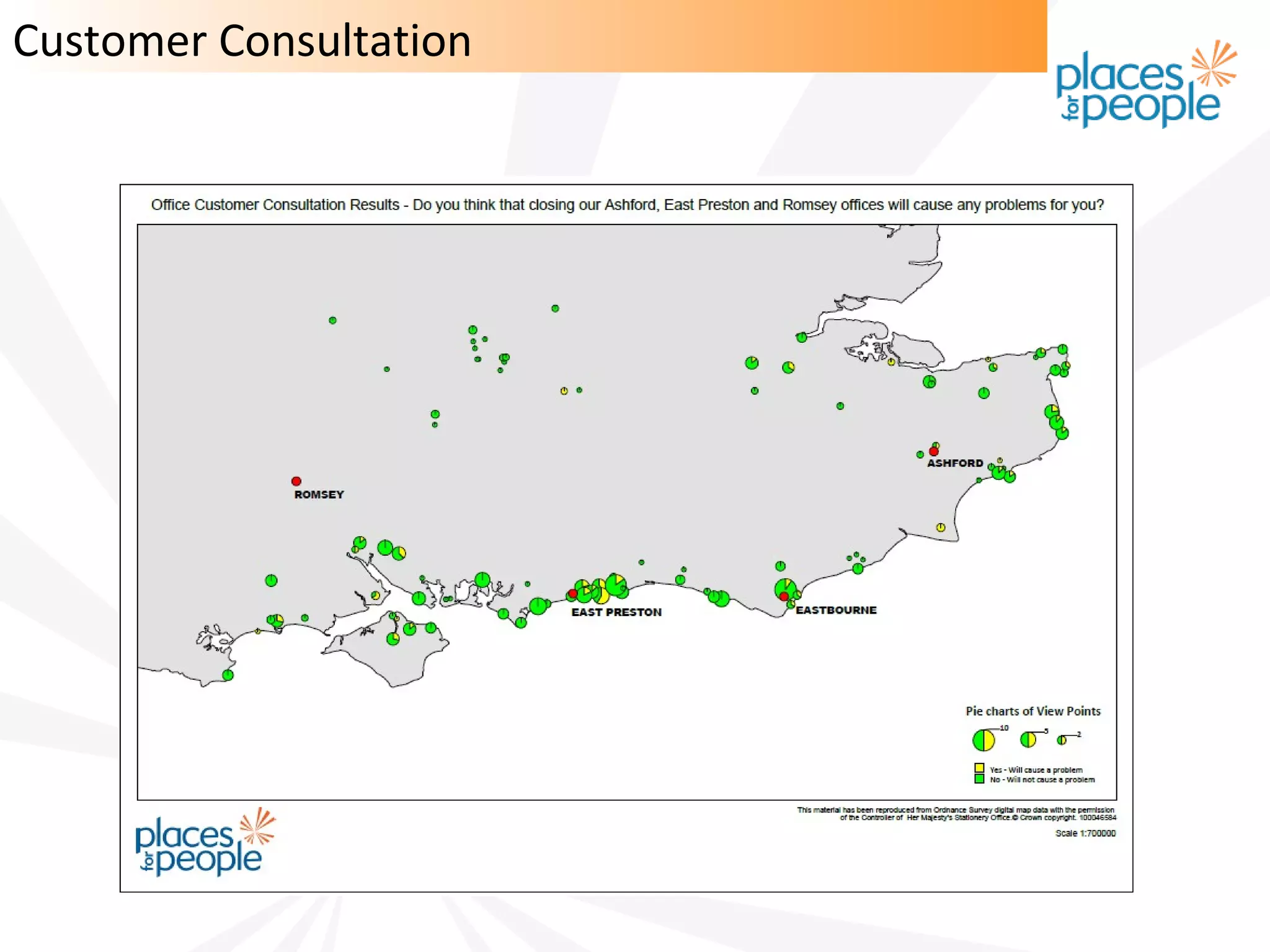 Customer Consultation
 