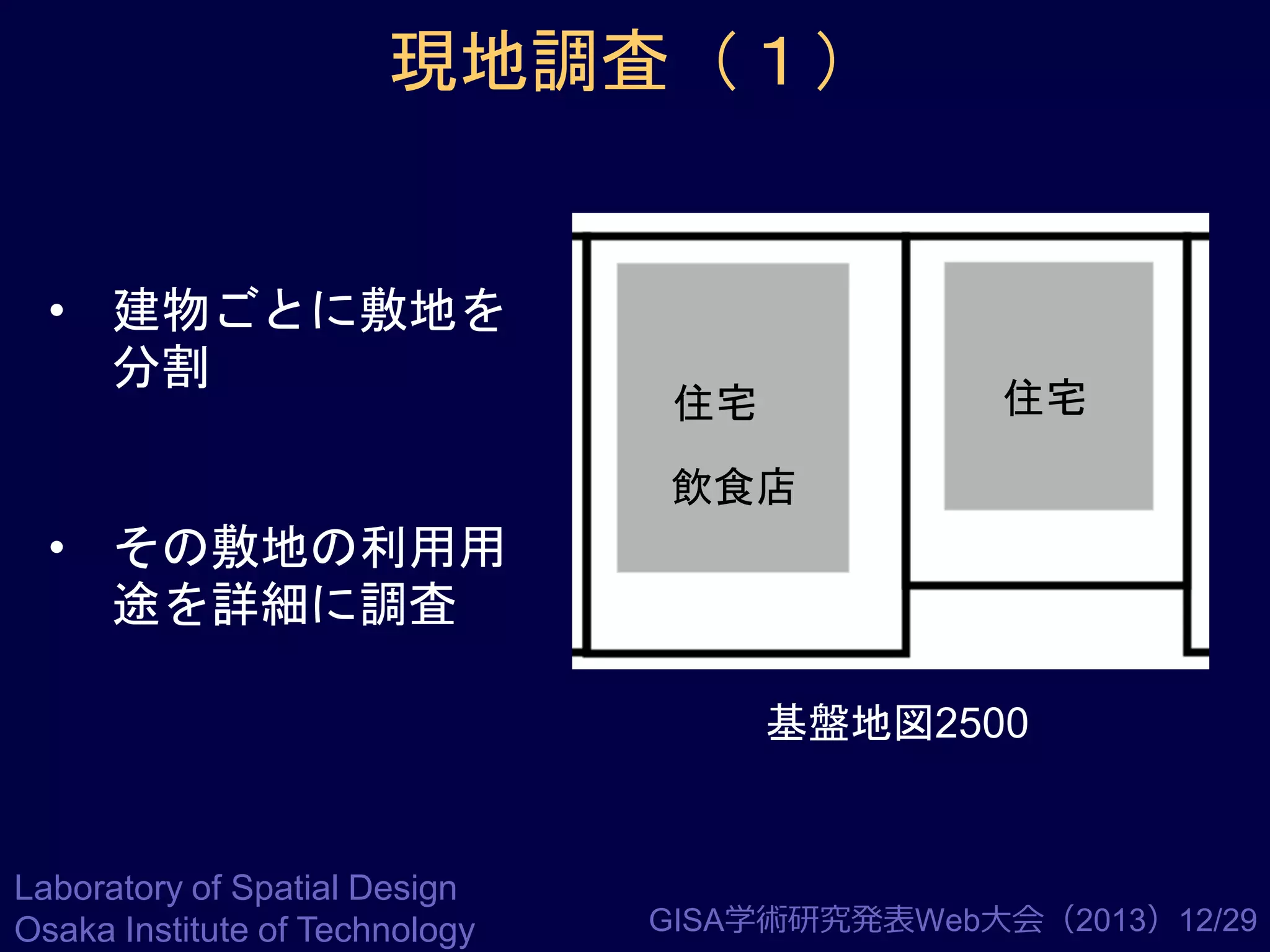 現地調査（１）

• 建物ごとに敷地を
分割

住宅

住宅
飲食店

• その敷地の利用用
途を詳細に調査
基盤地図2500

Laboratory of Spatial Design
Osaka Institute of Technology

GISA学術研究発表Web大会（2013）12/29

 