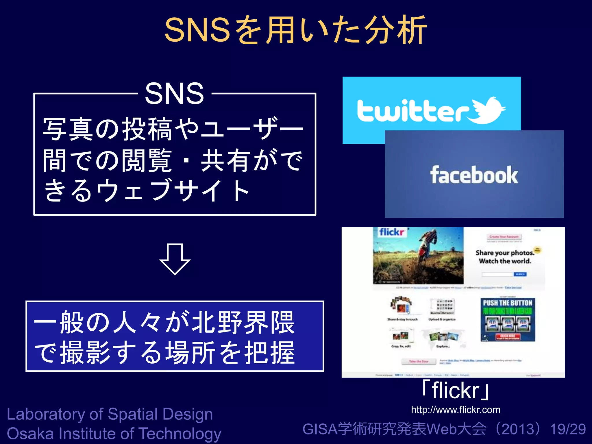 SNSを用いた分析
SNS
写真の投稿やユーザー
間での閲覧・共有がで
きるウェブサイト

一般の人々が北野界隈
で撮影する場所を把握
「flickr」
Laboratory of Spatial Design
Osaka Institute of Technology

http://www.flickr.com

GISA学術研究発表Web大会（2013）19/29

 