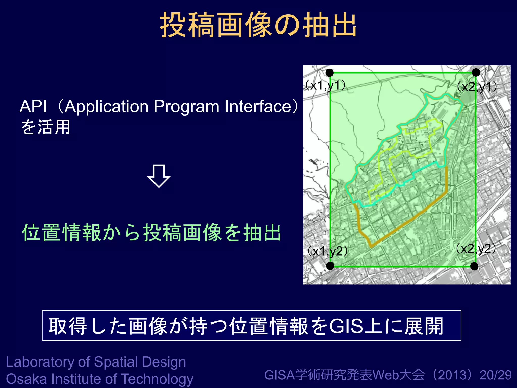 投稿画像の抽出
（x1,y1）

（x2,y1）

API（Application Program Interface）
を活用

位置情報から投稿画像を抽出
（x1,y2）

（x2,y2）

取得した画像が持つ位置情報をGIS上に展開
Laboratory of Spatial Design
Osaka Institute of Technology

GISA学術研究発表Web大会（2013）20/29

 