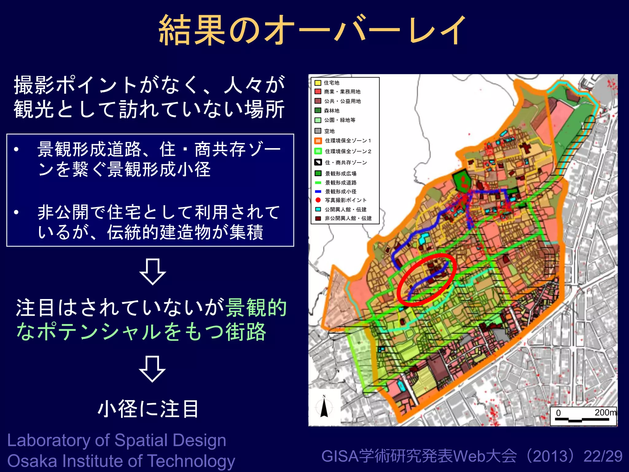 結果のオーバーレイ
撮影ポイントがなく、人々が
観光として訪れていない場所

住宅地
商業・業務用地
公共・公益用地
森林地
公園・緑地等
空地

• 景観形成道路、住・商共存ゾー
ンを繋ぐ景観形成小径

住環境保全ゾーン１
住環境保全ゾーン２
住・商共存ゾーン
景観形成広場
景観形成道路
景観形成小径

• 非公開で住宅として利用されて
いるが、伝統的建造物が集積

写真撮影ポイント
公開異人館・伝建
非公開異人館・伝建

注目はされていないが景観的
なポテンシャルをもつ街路

小径に注目
Laboratory of Spatial Design
Osaka Institute of Technology

0

200m

GISA学術研究発表Web大会（2013）22/29

 