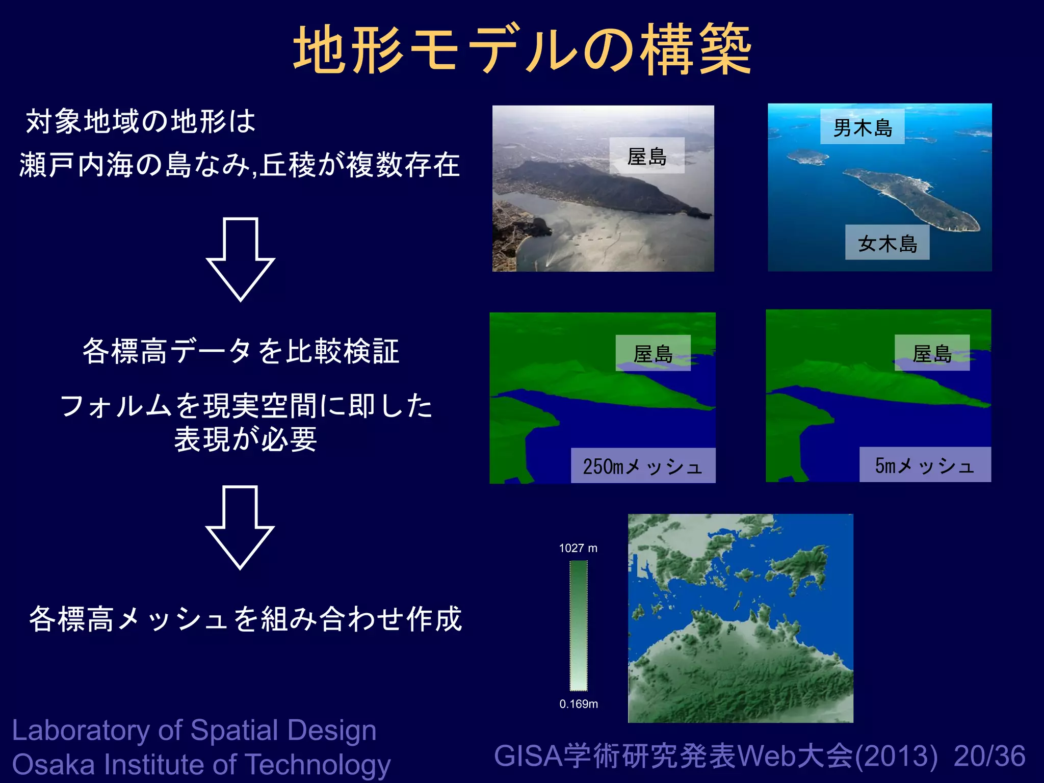 地形モデルの構築
対象地域の地形は
瀬戸内海の島なみ,丘稜が複数存在

男木島
屋島

女木島

各標高データを比較検証

屋島

屋島

フォルムを現実空間に即した
表現が必要
250mメッシュ

5mメッシュ

1027 m

各標高メッシュを組み合わせ作成
0.169m

Laboratory of Spatial Design
Osaka Institute of Technology

GISA学術研究発表Web大会(2013) 20/36

 