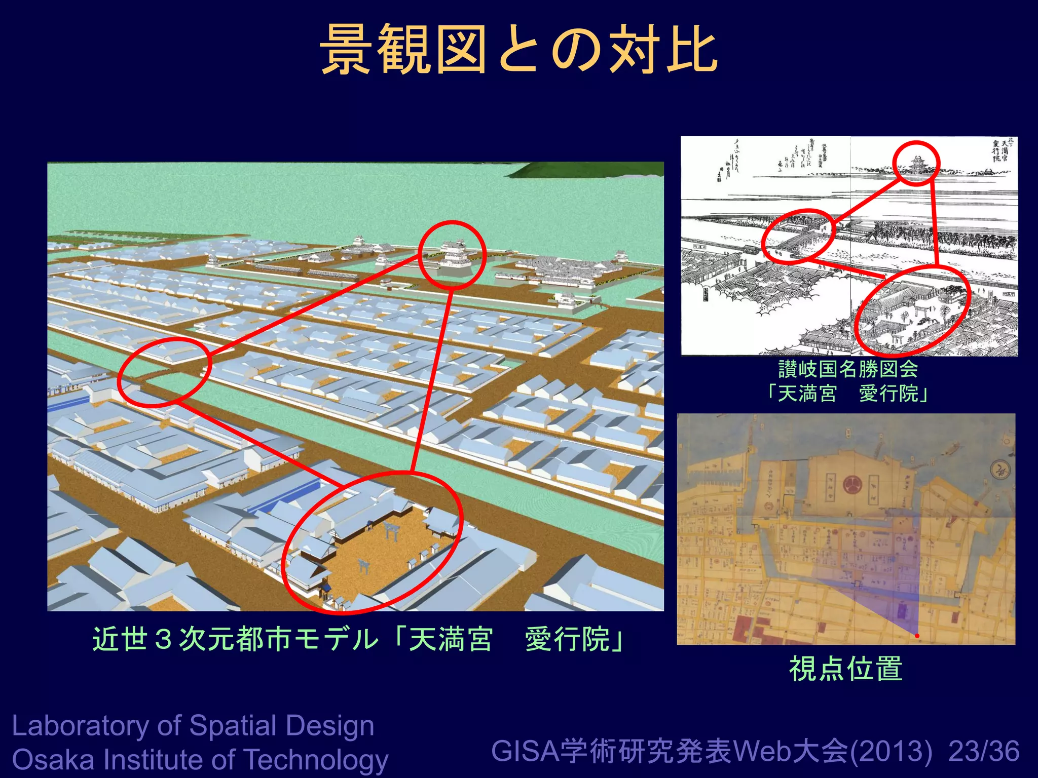 景観図との対比

讃岐国名勝図会
「天満宮 愛行院」

近世３次元都市モデル「天満宮

愛行院」
視点位置

Laboratory of Spatial Design
Osaka Institute of Technology

GISA学術研究発表Web大会(2013) 23/36

 