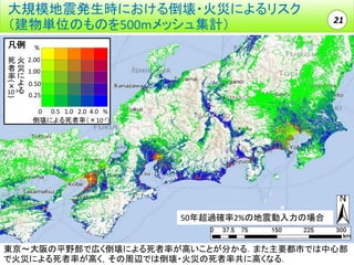 大規模地震発生時における倒壊・火災によるリスク
（建物単位のものを500mメッシュ集計）
凡例

21

%

(× )

死 火 2.00
者 災 1.00
率に
よ 0.50
-3る
10
0.25
0 0.5 1.0 2.0 4.0 %
倒壊による死者率（×10-2）

50年超過確率2%の地震動入力の場合
東京～大阪の平野部で広く倒壊による死者率が高いことが分かる．また主要都市では中心部
で火災による死者率が高く，その周辺では倒壊・火災の死者率共に高くなる．

 
