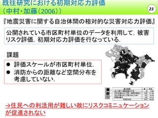 既往研究における初期対応力評価
（中村・加藤（2006））

23

『地震災害に関する自治体間の相対的な災害対応力評価』
公開されている市区町村単位のデータを利用して，被害
リスク評価，初期対応力評価を行なっている．
課題
 評価スケールが市区町村単位．
 消防からの距離など空間分布を
考慮していない．

→住民への利活用が難しい故にリスクコミニュケーション
が促進されない

 