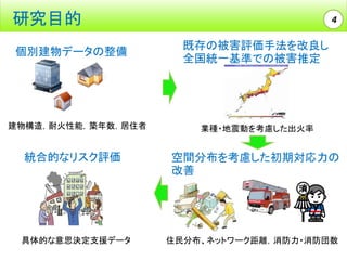 研究目的
個別建物データの整備

建物構造，耐火性能，築年数，居住者

統合的なリスク評価

具体的な意思決定支援データ

4

既存の被害評価手法を改良し
全国統一基準での被害推定

業種・地震動を考慮した出火率

空間分布を考慮した初期対応力の
改善

住民分布、ネットワーク距離，消防力・消防団数

 