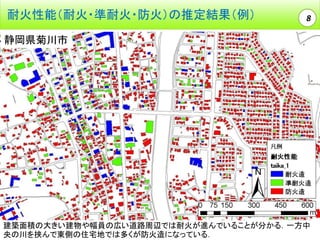 耐火性能（耐火・準耐火・防火）の推定結果（例）

8

静岡県菊川市

建築面積の大きい建物や幅員の広い道路周辺では耐火が進んでいることが分かる．一方中
央の川を挟んで東側の住宅地では多くが防火造になっている．

 