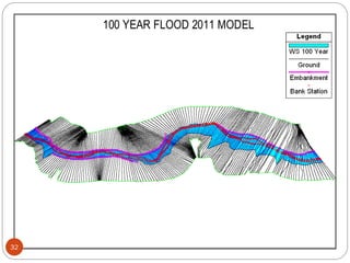 Fludd Model Gis based flood modeling of soan river and disaster risk reduction | PDF