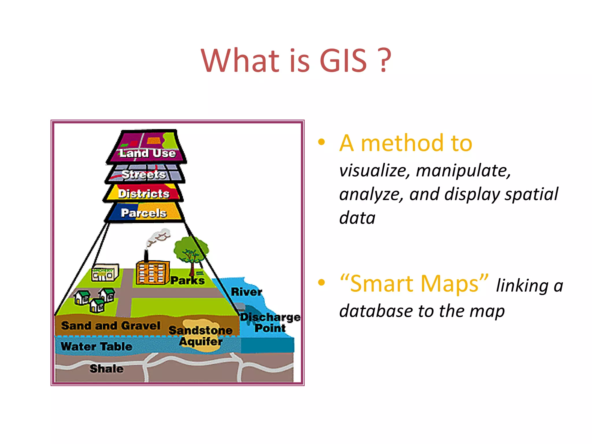What is GIS ?
• A method to
visualize, manipulate,
analyze, and display spatial
data
• “Smart Maps” linking a
database to the map
 