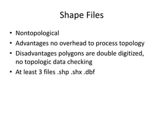 Shape Files
• Nontopological
• Advantages no overhead to process topology
• Disadvantages polygons are double digitized,
no topologic data checking
• At least 3 files .shp .shx .dbf
 