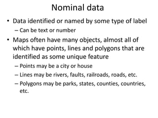 Nominal data
• Data identified or named by some type of label
– Can be text or number
• Maps often have many objects, almost all of
which have points, lines and polygons that are
identified as some unique feature
– Points may be a city or house
– Lines may be rivers, faults, railroads, roads, etc.
– Polygons may be parks, states, counties, countries,
etc.
 