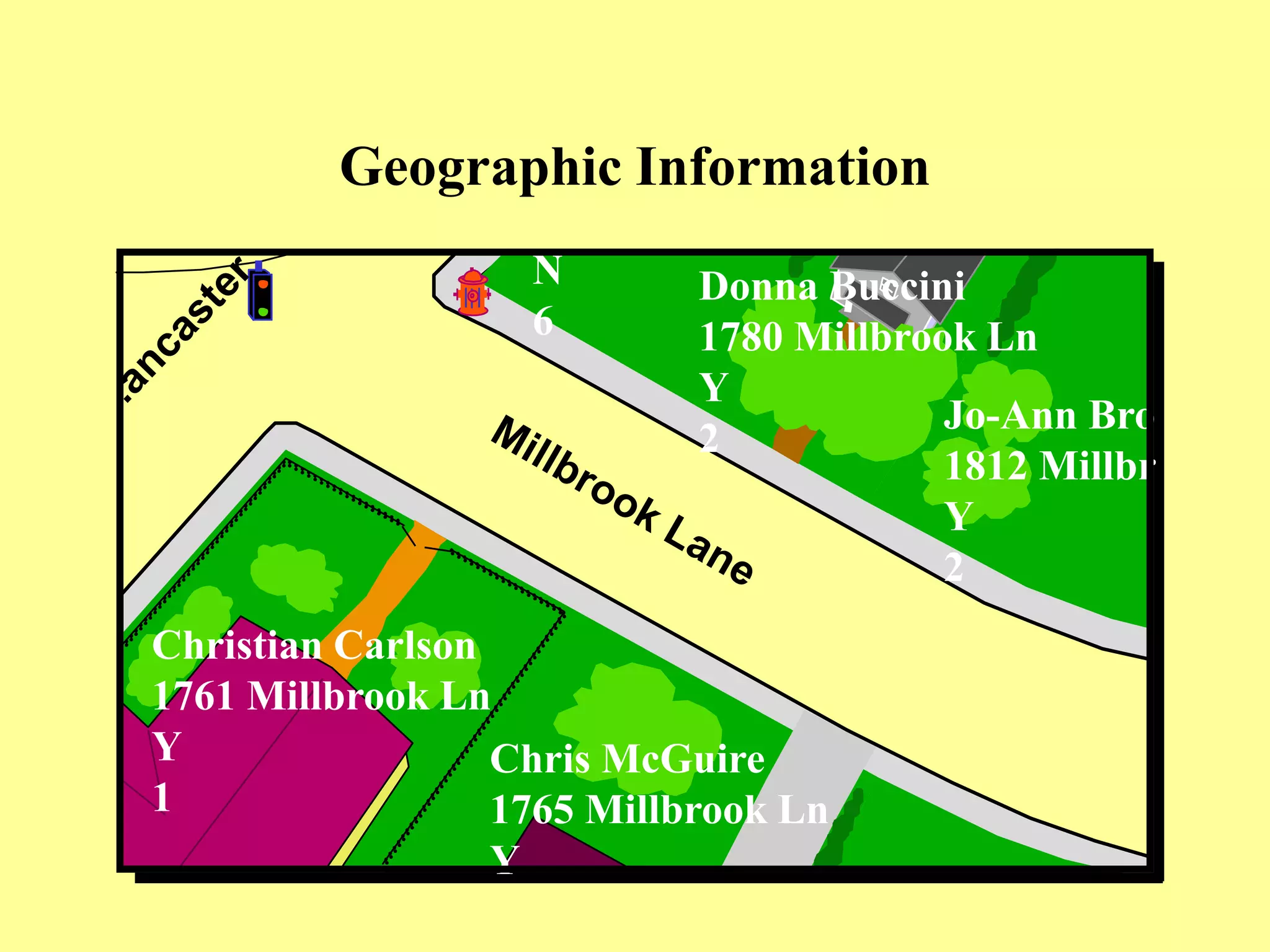 Geographic Information
Christian Carlson
1761 Millbrook Ln
Y
1
Jo-Ann Bro
1812 Millbr
Y
2
Chris McGuire
1765 Millbrook Ln
Y
Donna Buccini
1780 Millbrook Ln
Y
2
N
6
 