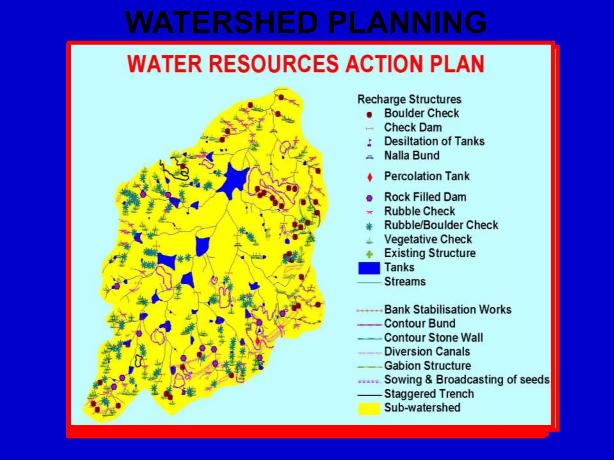 GOOD
TANK
POOR
MODERATE
MODERATE - GOOD
NIL
WATERSHED PLANNING
INTEGRATION
&
ANALYSIS
 