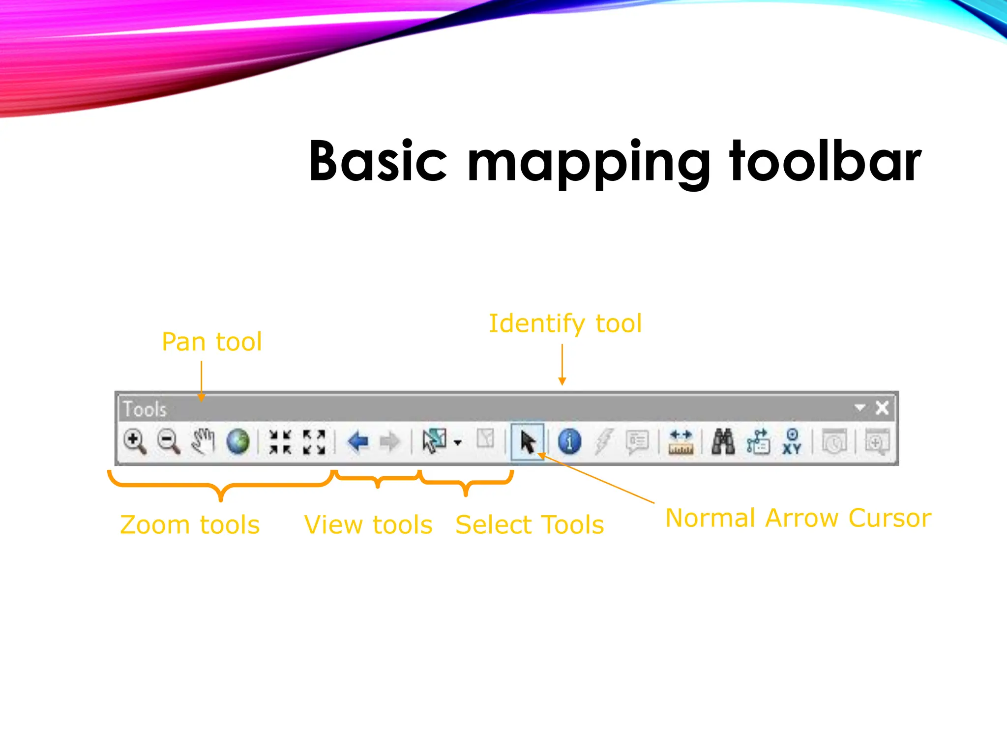 Zoom tools
Pan tool
Select Tools
View tools
Identify tool
Normal Arrow Cursor
Basic mapping toolbar
 