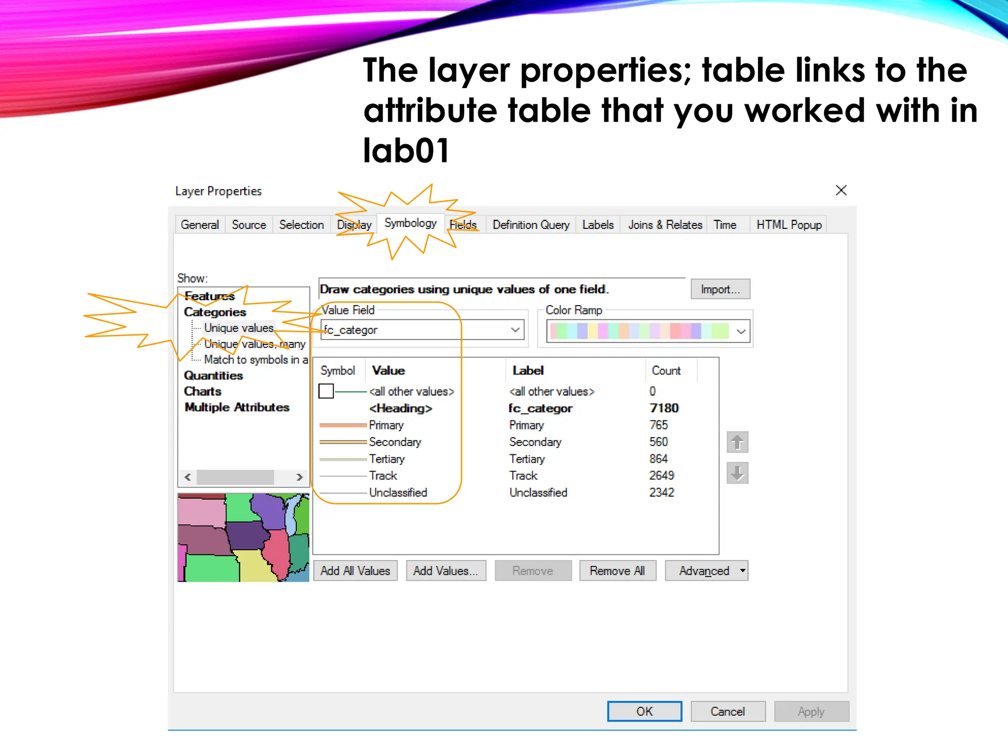 The layer properties; table links to the
attribute table that you worked with in
lab01
 