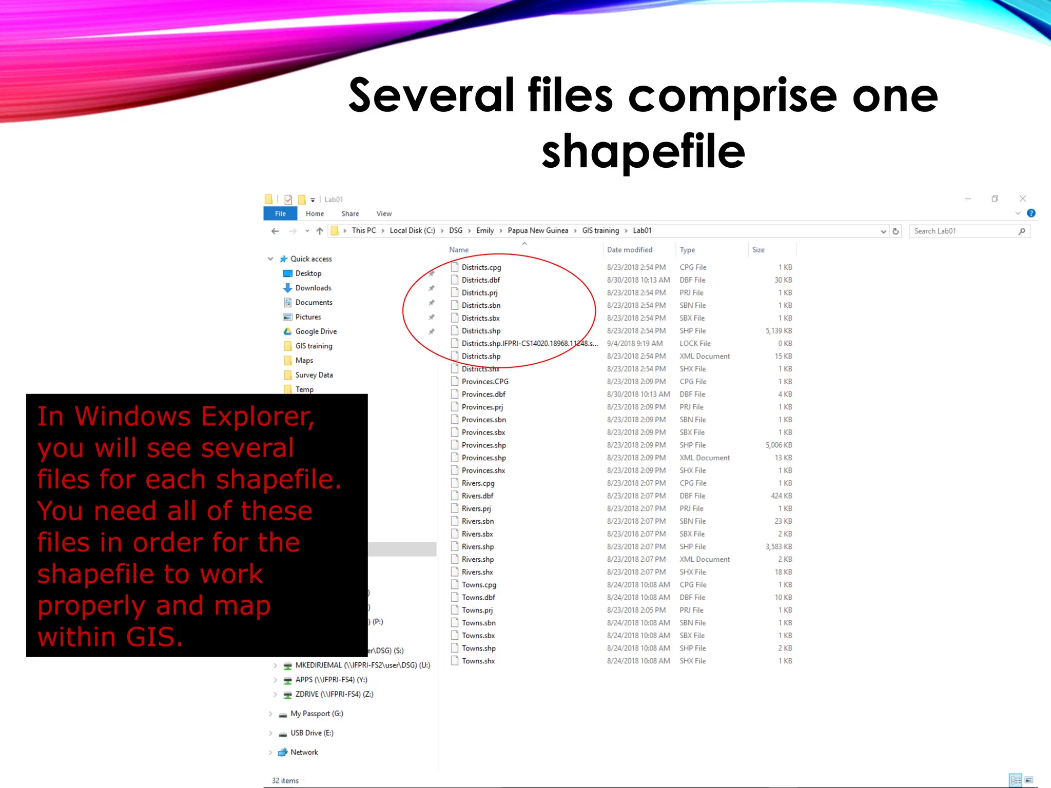 In Windows Explorer,
you will see several
files for each shapefile.
You need all of these
files in order for the
shapefile to work
properly and map
within GIS.
Several files comprise one
shapefile
 