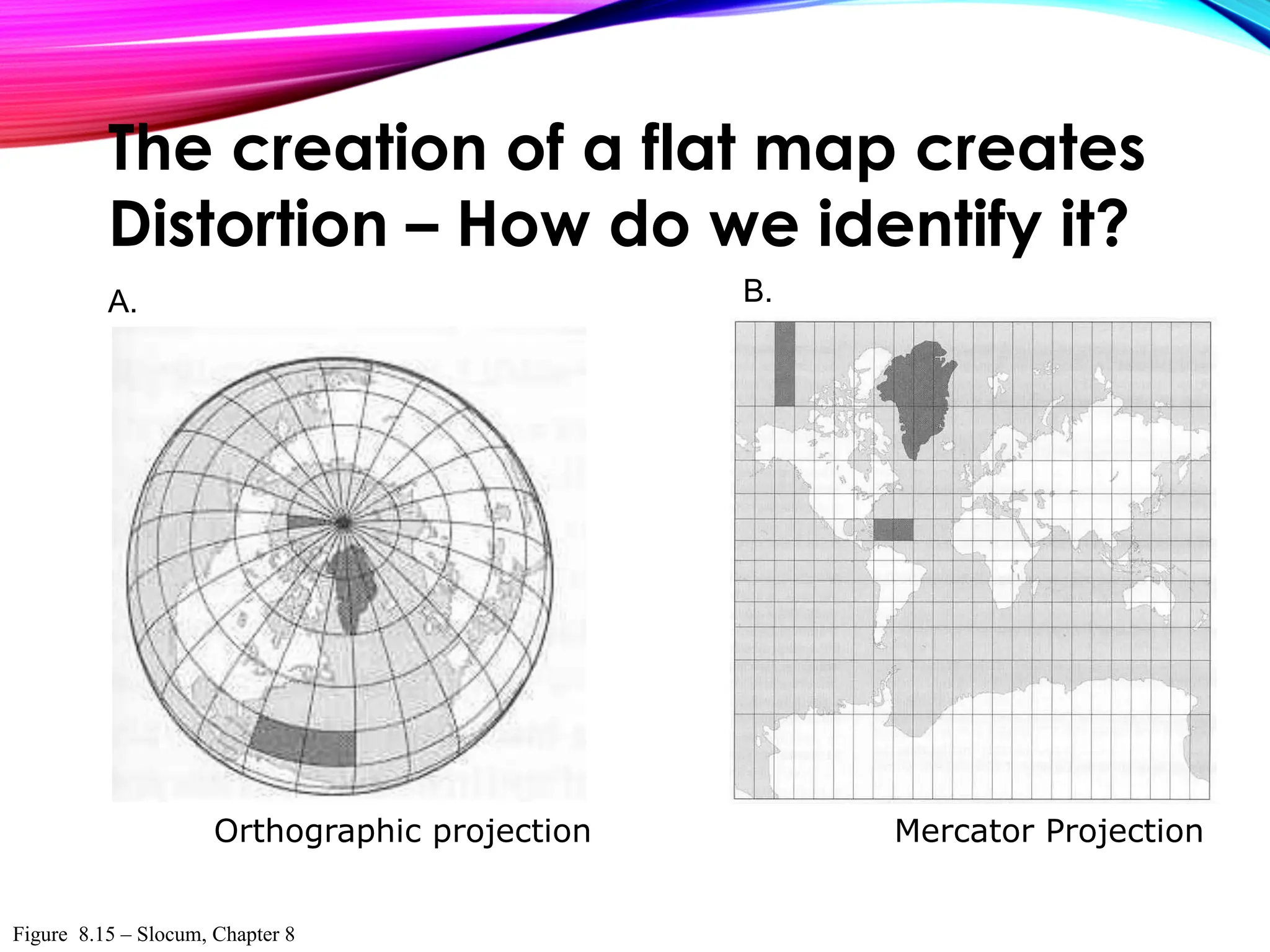 Figure 8.15 – Slocum, Chapter 8
A. B.
Orthographic projection Mercator Projection
The creation of a flat map creates
Distortion – How do we identify it?
 